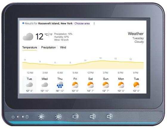 weather forecast digital display
